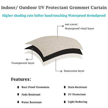 Desinding Tende da Esterno per Patio Rust Rust ARMMET Top Impermeabile Tenda Tenda per la Tenda per Portico pergola Gazebo e Sala da Sole Tende da Esterno (Color : Dark Gray)