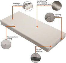 YB&GQ All'Aperto Interna Cuscini da Banco,Impermeabile Giardino Swing Cuscino per Panca,Addensare Cotone Biancheria Cuscini per Sedia per Portico Mobili Patio