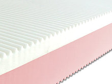 Baldiflex Materasso Singolo in Memory 80 x 190 cm Symphony 18 + 6 Memory Alto 25 cm - Rivestimento Bordato Aloe Vera
