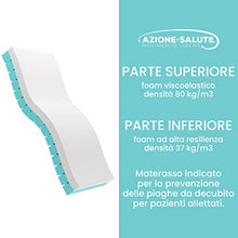 Materasso Antidecubito a doppio strato in viscoelastico, dispositivo medico certificato di classe II- Sollievo