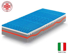 Marcapiuma - Materasso Singolo Memory 80x190 alto 25 cm - SUNSHINE - Rigidità H2 Medio 9 zone - Dispositivo Medico - Rivestimento Carbonio Silver Sfoderabile Antiacaro 100% Made in Italy