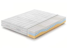 Marcapiuma - Materasso Matrimoniale Memory 170x200 alto 23 cm - ONDA MED - H2 Medio/Morbido effetto Relax 11 zone - Dispositivo Medico Rivestimento Silver sfoderabile con filo d'Argento Made in Italy