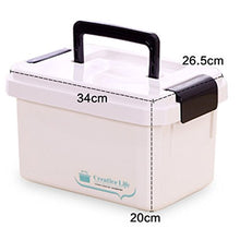 ZUJI Armadietto Medicinali Multi-Strato Scatola per Medicinali Portatile Medica Cassetta di Pronto Pillola Stoccaggio Astuccio, 18L