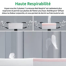 UTTU Topper Memory Foam Matrimoniale 140x190x6cm, Topper Materasso Memory, Correttore Materasso per Letto, Coprimaterasso con Rivestimento Morbida Sfoderabile