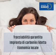 Coprimaterasso 80 x 160 cm Impermeabile - Traversa Certificata Oeko-TEX® - Superficie in Pile di Cotone al 100% - Membrana Protettiva in Poliuretano, Antibatterico, Antiacaro