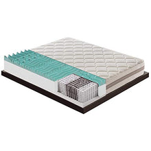 Materasso Piazza e Mezza a Molle indipendenti insacchettate con Strato in Memory da 3 cm 9 Zone differenziate Ortopedico - Ergonomico - Antibatterico - Antiacaro 120x200