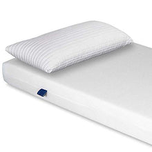 EVERGREENWEB - Materasso Singolo 90x190 EVER in Waterfoam ORTOPEDICO alto 15 cm con Cuscino in Memory Foam GRATIS Rivestimento in AIR SPACE tessuto Traspirante Antiacaro per tutti Letti o Reti OFFERTA