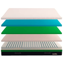 Baldiflex Materasso Matrimoniale Memory Foam Mojito - Eletto Prodotto dell´Anno 2021 - Misura 160x190 cm H25 cm