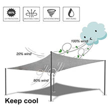 HH- Rete ombreggiante Telo Ombreggiante in Rotolo Blu con Protezione UV al 90%, Tenda da Sole Permeabile all'Acqua E all'Aria per Giardino Esterno Patio - 200 G/M² (Size : 5×7m (16.4×23ft))