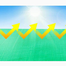 HSF All'aperto Impermeabile Panno Solare Protezione Solare telone Parasole Riparo capannone Camion Olio zattera Tenda telone Vele Parasole (Size : 4 * 4m)