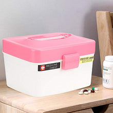 XiangXin Kit di Pronto Soccorso, Scatola di immagazzinaggio della Medicina del Torace della Medicina Domestica, Ben sigillata per Le Donne del Bagno della casa della Famiglia deg