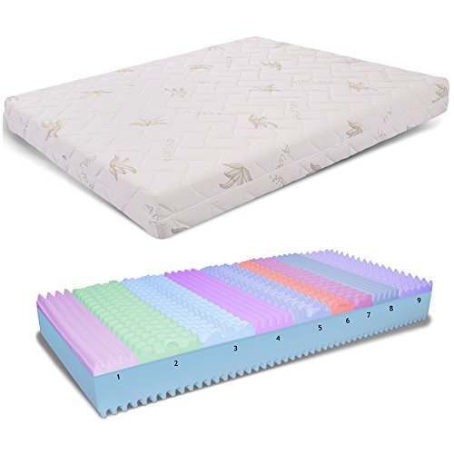 AILIME SRL Materasso Matrimoniale SFODERABILE in Memory Foam 170X200 H 25 CM con Dispositivo Medico Premium