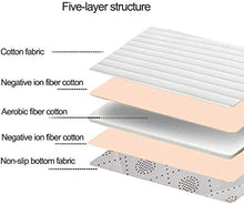 Kunyun Copertura Materasso Giapponese Antiscivolo Pieghevole, Ultra-Morbido Spessore 10 cm Tatami Tatami Pavimento Traspirante futon Studentesco Studentesco, c, 120x200cm