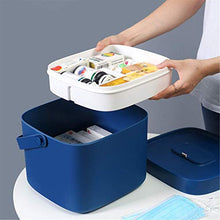 HKX Scatola per medicinali, Custodia per Pronto Soccorso Semplice Multifunzione Cassetta per medicinali Grande per Viaggio e Campeggio Scatola per contenitori per medicinali