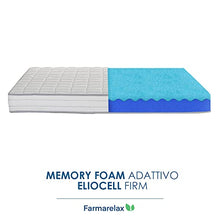 Farmarelax Materasso Ortopedico Memory Singolo 80x190cm, Altezza 17cm, Memory Super Control, Lastra OrtopedicRelax, Tessuto Italiano, Ipoallergenico, 100% Made in Italy, Memory EcoBlu