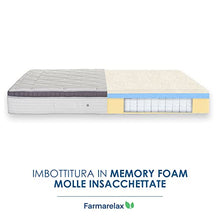 Farmarelax - Materasso Matrimoniale 160x190, Molle Insacchettate e Memory, Altezza 26 cm, Fascia 5D traspirante, Ortopedico e Anallergico, Spring Rest Memo
