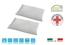 Materassimemory.eu – Materasso Matrimoniale Top Air 160x190 Alto 25 cm Detraibile con 7 Zone differenziate Rivestimento Aloe Vera Cuscini in Omaggio Traspirante Anti acaro Made in Italy