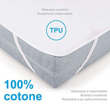 MUHOO Coprimaterasso Impermeabile Singolo, Proteggi Materasso Traspirante, Anallergico, Antiacari - Copri materassi con Trattamento Nuova Generazione-90X200CM