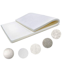 Jieqiong Tatami Materasso, Dormitorio per Studenti Materasso Spessore Futon Caldo Materasso Morbido per Pavimenti Materasso in Spugna ad Alta densità Spessore 3 cm,Bianca