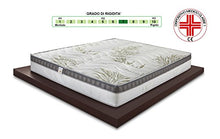 Materassimemory.eu Materasso Memory Aloe Therapy Alto 26cm Matrimoniale 160x190 Dispositivo Medico detraibile, 7 cm Memory, 11 Zone, Rivestimento sfoderabile Lana/Lino in Omaggio Cuscini