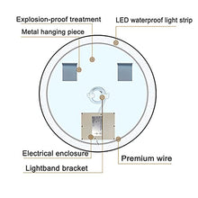 LIYANJJ Specchio Ovale per Specchio da Bagno a Parete con Luce a LED, Specchio cosmetico dimmerabile antiappannamento con Cornice in Alluminio per Camera da Letto e Soggiorno