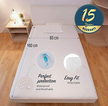 Coprimaterasso 80 x 160 cm Impermeabile - Traversa Certificata Oeko-TEX® - Superficie in Pile di Cotone al 100% - Membrana Protettiva in Poliuretano, Antibatterico, Antiacaro