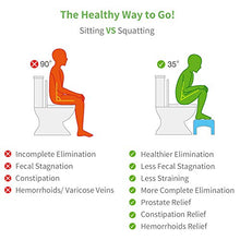 Sgabello da bagno per WC, sgabello da squat, antiscivolo per bagno, pedana per WC intagliato