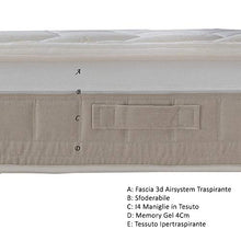 Dormidoro Materasso Memory Gel Rinfrescante | Matrimoniale 160x200 | Dispositivi Sanitario | Altezza 24CM | Sfoderbaile | Fascia Ipertraspirante 3D Airsystem (160x200)