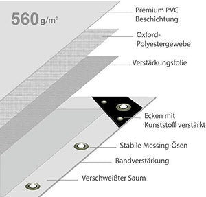 MTYLX Telo Multiuso per Esterni ， Telo, Telo Impermeabile su Due Lati in Pvc Resistente Copertura per Conigliera Di Pollo Telo Grigio,Grigio,3X4M