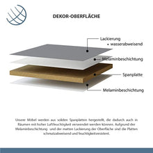 Planetmöbel - Armadietto con specchio Soft-Close, 40 cm, opaco (grigio opaco)