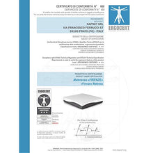 OnNuvo Materasso New Gel Memory Foam, 25 cm, Antidecubito, Alta Densita' 50-55 kg/m3, AirTeachFoam+, Ortopedico, Ipoallergenico, Ergonomico, Certificato, Sfoderabile, Lavabile (160x200x25) Firenze