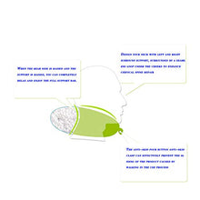ZJM Cuscino da Viaggio, Completa E Spessa Attorno al Collo del Collo A Forma di U Schiuma Particelle Volanti Cuscino A 360 ° del Collo Environmentally Friendly Godetevi Portatile Cuscino,Blu