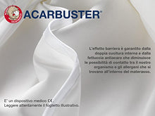 Envicon Medical Coprimaterasso in Tessuto barriera antiacaro Acarbuster (Singolo 80x190x20)