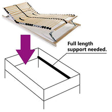 SKM Rete a Doghe 7 Zone con 28 Doghe 90x200 cm (16.5kg)