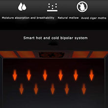 Cigar Cooler Humidor Sigaro 200 con Ripiani in Legno di Cedro Spagnolo Touch Control Display LCD Vetro Isolante Cavo a Doppio Strato