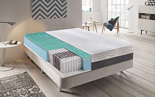 Materassiedoghe - Materasso Piazza e Mezza a Molle indipendenti insacchettate SFODERABILE e 4 cm di Memory a 9 Zone differenziate - Ergonomico - Antibatterico - Elastico e Indeformabile (120x200)