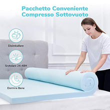RECCI Topper Matrimoniale 160x190 4cm, Topper Materasso per Alleviare il Male di Schiena, Topper Memory Rinfrescante e Traspirante, Correttore Materasso Matrimoniale Memory Foam Premium, CertiPUR-EU