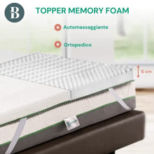 Bedshire Topper Matrimoniale 160x190 Materasso Correttore in Memory Foam Alto 6 cm con Rivestimento Sfoderabile Futon Ortopedico Made in Italy 100%…