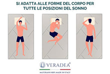 Materasso Matrimoniale a Molle Insacchettate 160x190 Ibrido Veradea, Altezza 25 cm con Rigidità Media, Dispositivo Medico Detraibile e Qualità Made in Italy