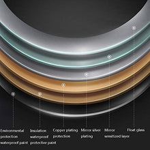 Specchio Bagno Antideflagrante A LED, Specchio Cosmetico A Parete, Specchio Cosmetico Tondo per Bagno Intelligente, Interruttore Touch + Temperatura Temporale