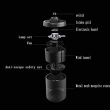 WELBLQ Inalazione Mosquito Killer USB Mosquito Killer Nessuna radiazione Muto Bambino Donne Incinte Lampada Repellente per zanzare Campeggio Domestico ed Esterno
