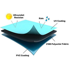 HTLLT Impermeabile Antivento Anti-UV Resistente Antistrappo in Tessuto Oxford Esterno per Patio Lettino Prendisole