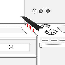 Tianhaik Coperchio del Riempitore a Forma di T a Forma di T in Silicone Resistente al Calore da Cucina con Rivestimento in Vetro da 2 Pezzi
