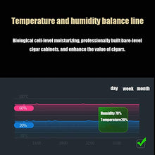 FJNS Elettronico Sigari Humidor - Tocco e Isolamento digitali Intelligenti e Funzione di Raffreddamento idratante - Doppio Vetro temperato - Mensole in Cedro Spagnolo,d'oro,48L