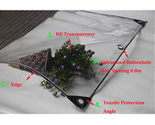 GJSN Outdoor Multiuso Incatramata-Incatramata Resistente Allo Strappo Impermeabile Trasparente con Occhielli, Heavy Duty Baldacchino Tenda per Veranda/Campeio/Impianto,0.5Mm-2.16X2.15M