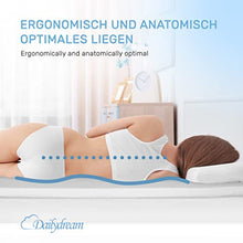 Dailydream coprimaterasso in viscoelastico Model M con Effetto Memory Foam, 140x200x5cm, Edition “Aloe Vera”