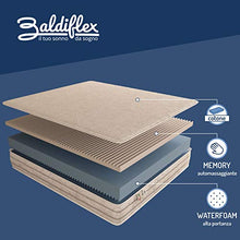 Baldiflex Emporio Easy 2.0 Memory Foam Materasso Memoria, Poliuretano, Bianco, 120 x 190 x 22 cm