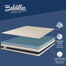 Baldiflex Emporio Materasso Black Friday Matrimoniale in Memory e Waterfoam Trionfo Misura 160x200 cm H 22 cm