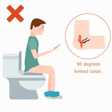 Toiletsquat Sgabello da Toilette Pieghevole | Sgabello Medico da Toilette | Migliore Postura Seduta Sulla Toilette | Aiuto per i Bambini | Contro la Stitichezza e le Emorroidi (Pieghevole)
