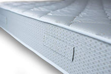 Guisil MATERASSO IGNIFUGO CERTIFICAZIONE CLASSE 1iM H18 80X190